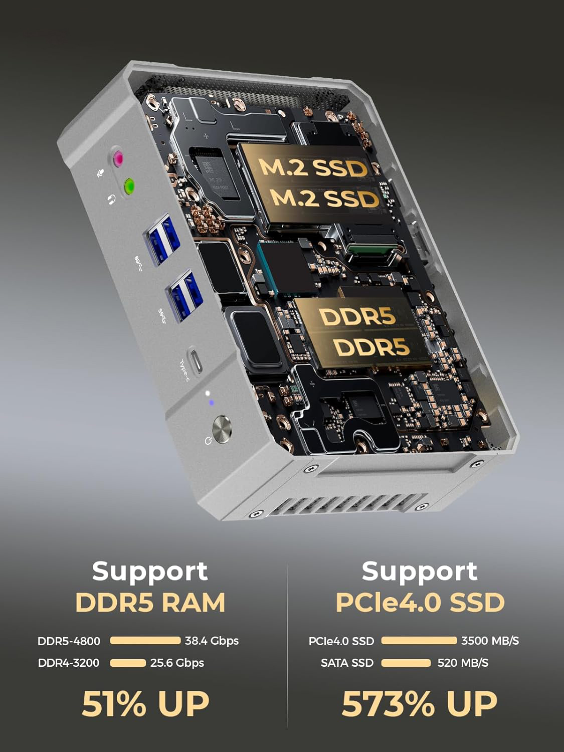 Mini PC Gaming Intel Core i9 N - Intel Core I9 13900H Mini Pc のレビューと価格