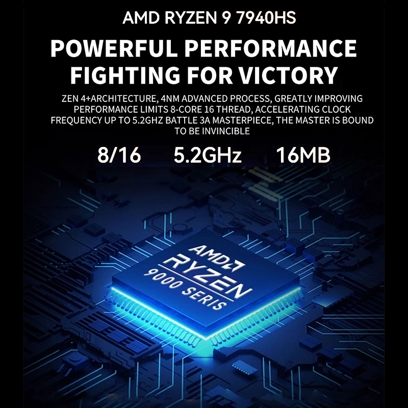 AMD Ryzen ミニ PC R7 7840HS R9 7 - Amd Ryzen 7 7840Hs Mini Pc のレビューと価格