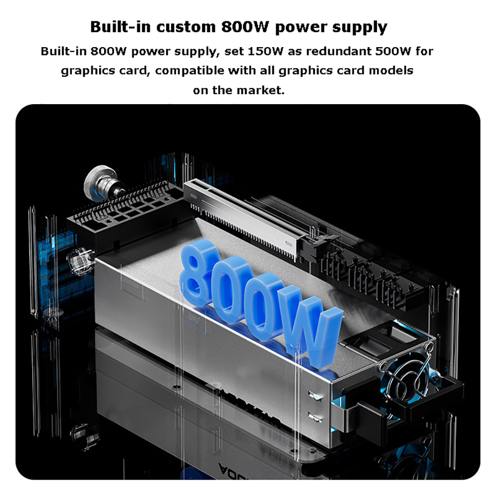 AG02/AG01 EGPUドック OCuLink & US - Oculink Egpu Mini Pc のレビューと価格